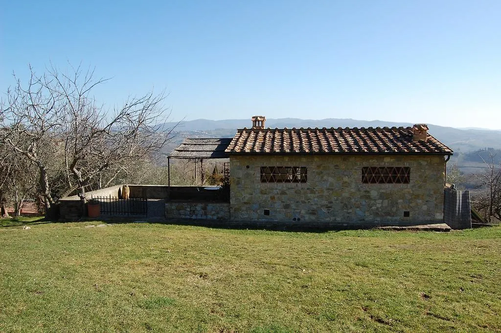 Agriturismo Buondonno Castellina in Chianti