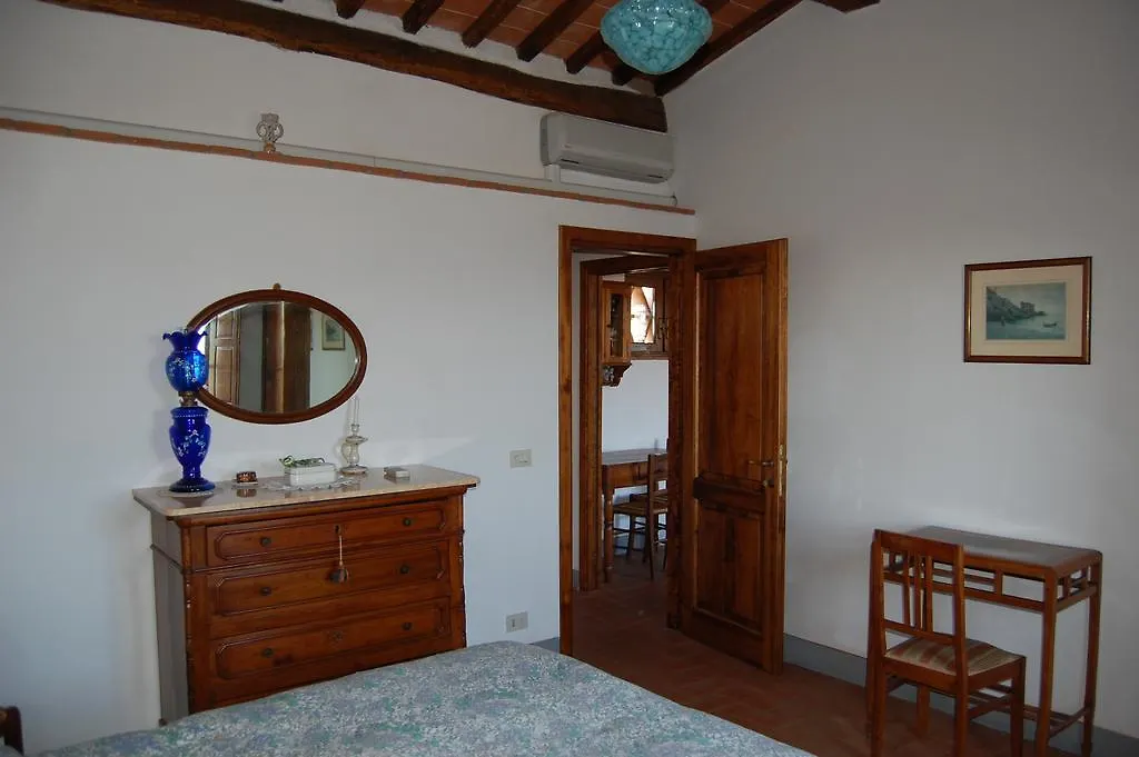 Agriturismo Buondonno Castellina in Chianti Italien